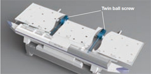 Wide Tabel Base & Y-Axis Twin Ball Screws